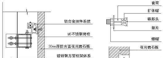 后背栓接式敞缝石材幕墙施工工艺