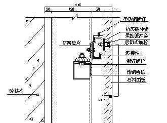 后背栓接式敞缝石材幕墙施工工艺