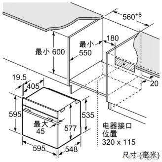 墙体改造后就改水电？那就错了！厨房水电怎么改？怎么不被坑？