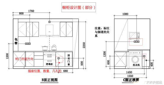 墙体改造后就改水电？那就错了！厨房水电怎么改？怎么不被坑？